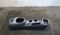 Консоль салона Nissan Juke 2010-2019 - 8315996