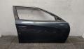 Дверь боковая Dodge Charger 2014-2025 - 8431085