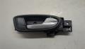 Ручка двери салона Ford S-Max 2006-2010 - 8521063