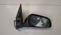 Зеркало боковое Renault Koleos 2008-2016 - 8567526